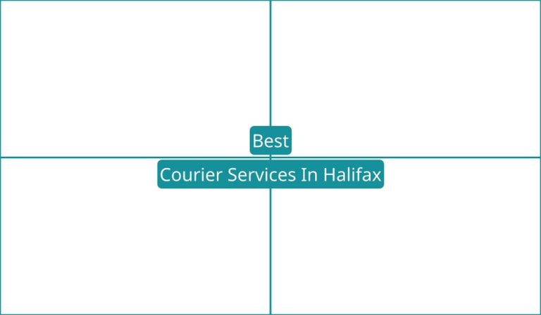 Best Courier Services In Halifax