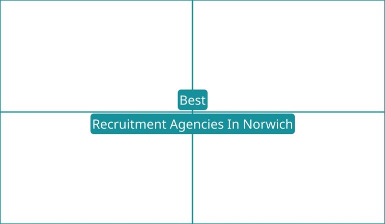 Best Recruitment Agencies In Norwich